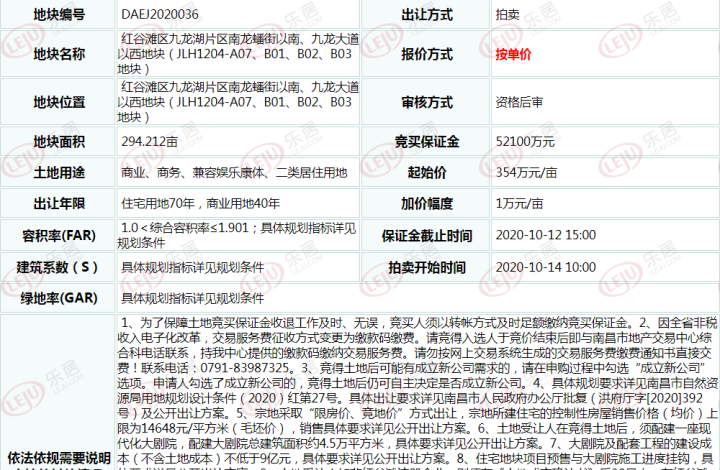 土拍快讯 | 保利大剧院来了!保利底价获九龙湖294亩地