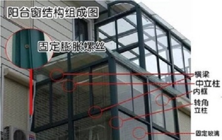 阳台