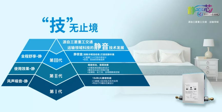 燕郊新浪<a  data-cke-saved-href=