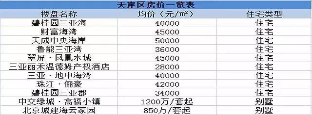 图片来源于网络