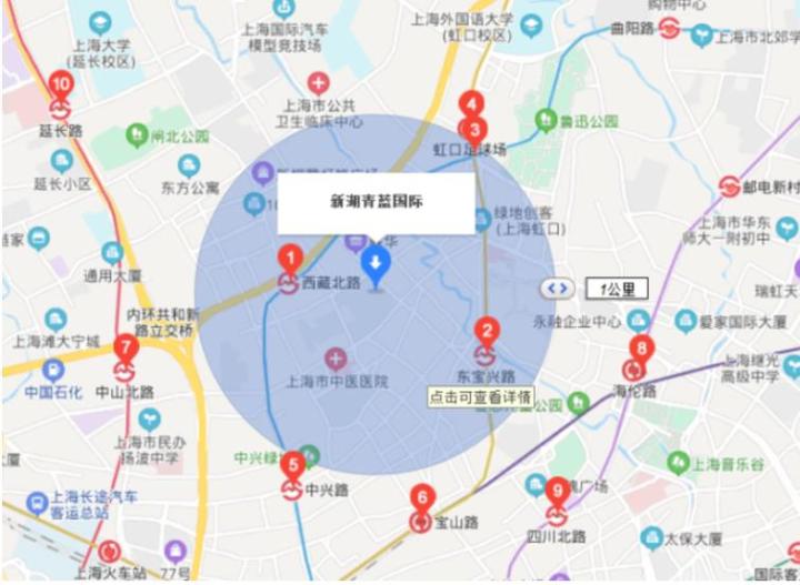 5年仅仅5年!你知道“入赘豪门”后的闸北身价涨了多少吗?