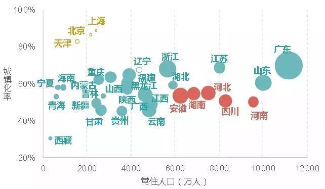 人口自然替代率_联合国预测 2100年全球人口可能将停止增长(2)
