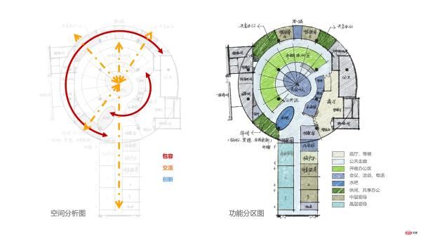 张伟作品 | 艺术与解构，当代办公空间的感官探索