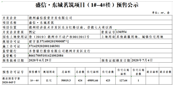 东城茗筑项目（1#-4#楼）预售公示