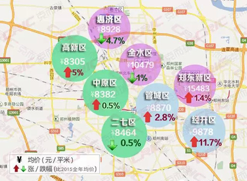 涨字当头 2016郑州最新房价地图