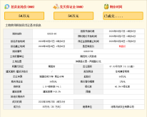 土拍回顾|G2020-60号地块被河南洪武实业有限公司竟得