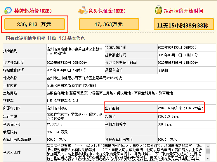 南湖板块挂牌一宗“未来社区+湿地头排”的超百亩地块，起始楼面价