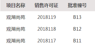 1 1