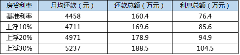 2018年郑州人口_2018河南郑州市二七区工商管理和质量技术监督局招聘辅助人员(2)