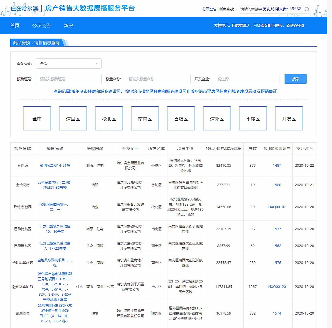 本周哈尔滨7大房企加码！28盘助力冰城2020置业！