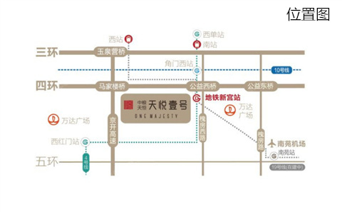 中粮天恒天悦壹号位置图