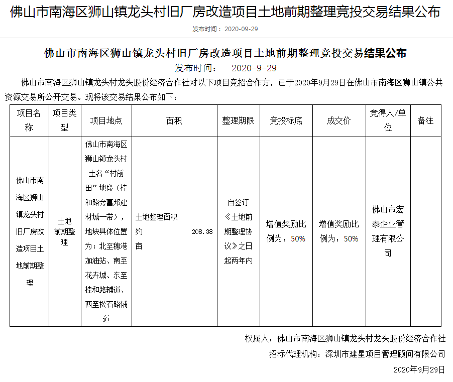 近13.9万㎡！方圆拿下狮山龙头村旧厂房旧改整理权 将改为商住地