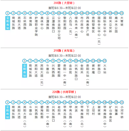 贵阳汽车站可微信购票 实在太方便了