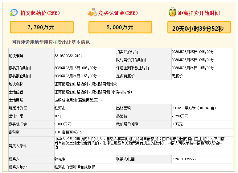 临海市江南街道沿山路西侧1宗职工宿舍地块预计3月出让