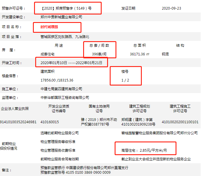 拿证速递|四环沿线、管南“神盘”碧桂园名门时代城新获证396套！