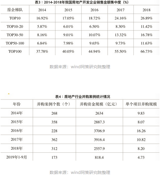 极速体育官方下载安装_极速体育nba免费直播_雷速体育篮球开发销售金额