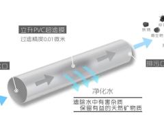 立升直饮水解决方案