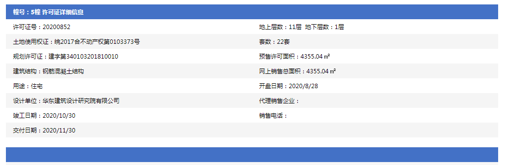 拿证速递|文一泰禾合肥院子获预售许可预告 均价13614.17元/平