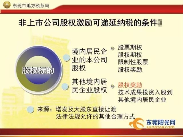 地税最新政策:非上市公司税负最多可降20%! -