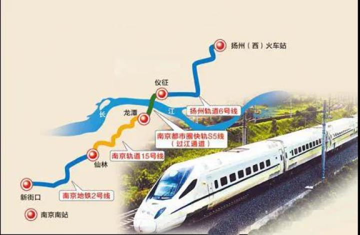 宁扬市民最为关心的宁扬城际s5号线最近传来了好消息!
