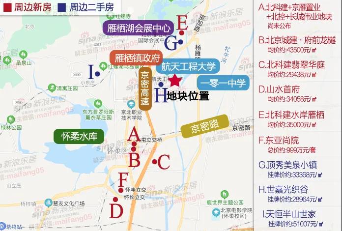 土拍快讯|再添不限价宅地！城六区限竞房断供1年半 豪宅重回C位