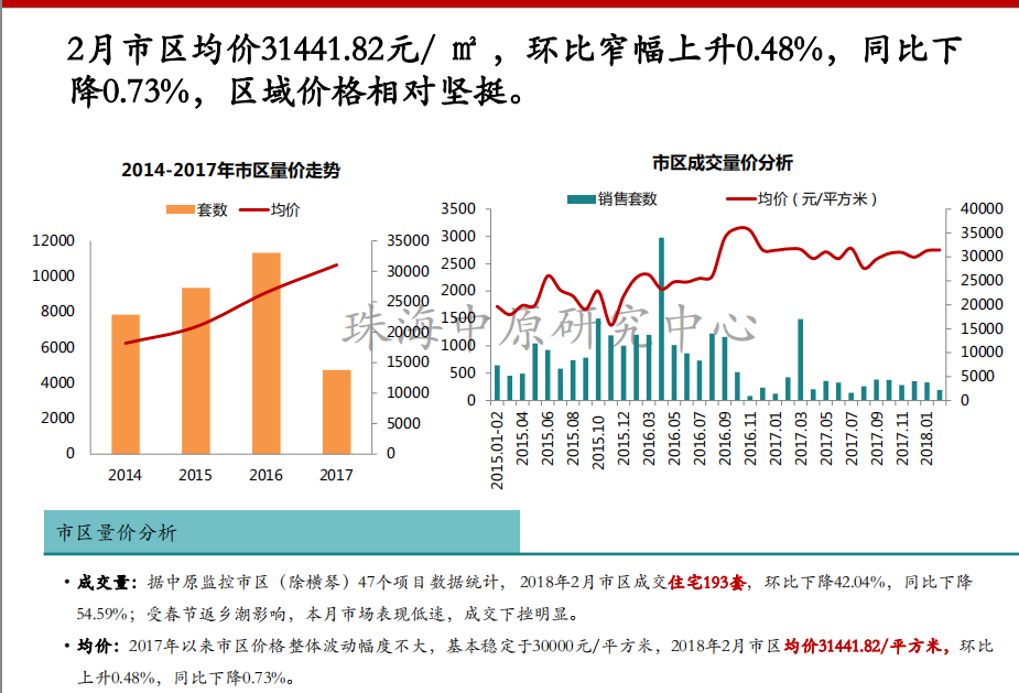 新香洲 新香洲