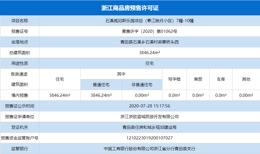 预售证公示