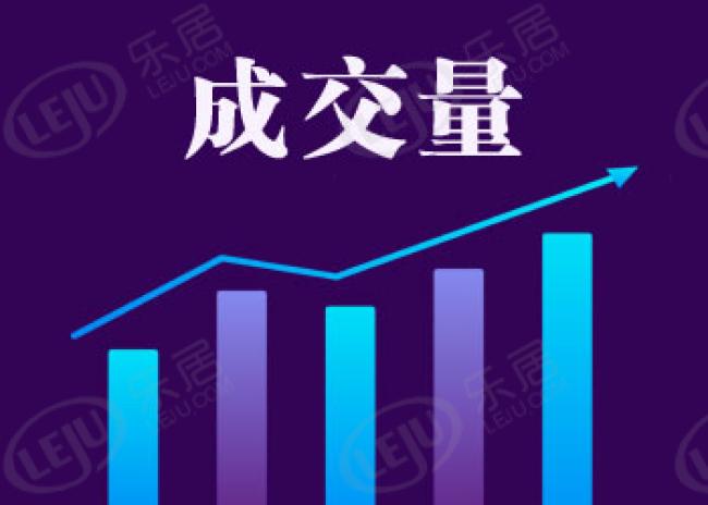 市场成交|9月10日南宁商品房网签591套 二手房159套