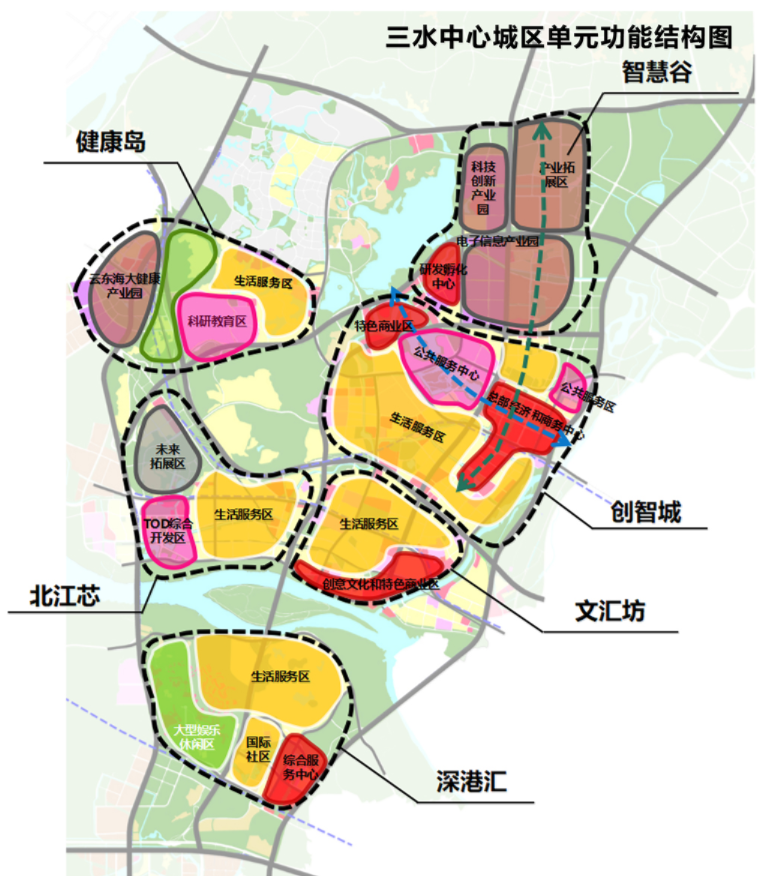 三水北江新区未来规划如何官方有了最新回应