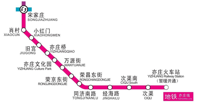 亦庄线冬运延长末班车时间