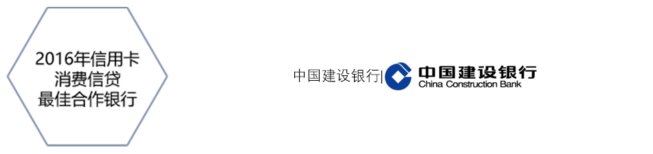 最佳合作银行