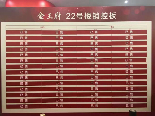 本周四盘入市 北京郊区房价迈过4万关卡