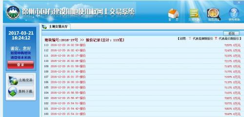 徐州2017年房价地图告地产新闻诉你今年会涨还是会跌