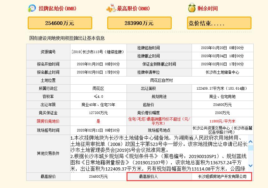 春节后首拍！旭辉底价摘得雨花区双限地 住宅限价11800元/平