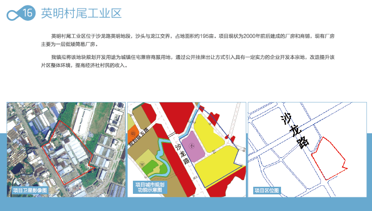 超10.5万㎡！整理期限3年！九江英明工业区改造开招前期整理方