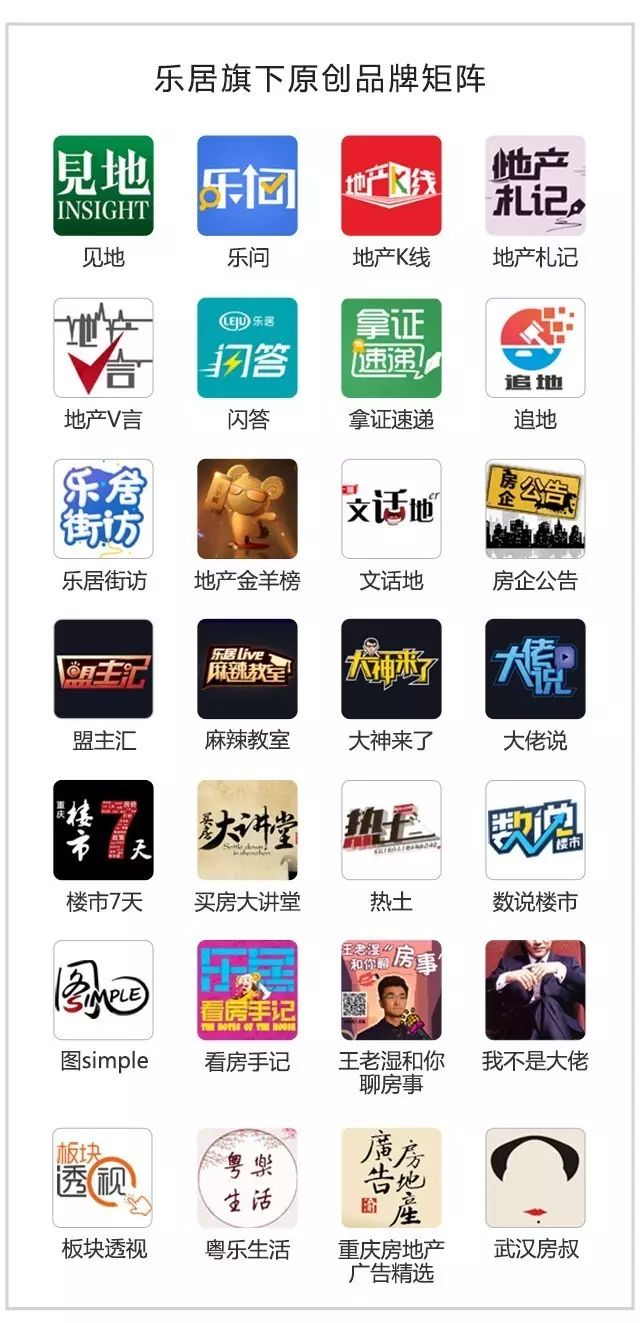 昆明房产新政：二环内及呈贡、广福地产新闻路等区域新房限售期3年（附限售区域位置图）
