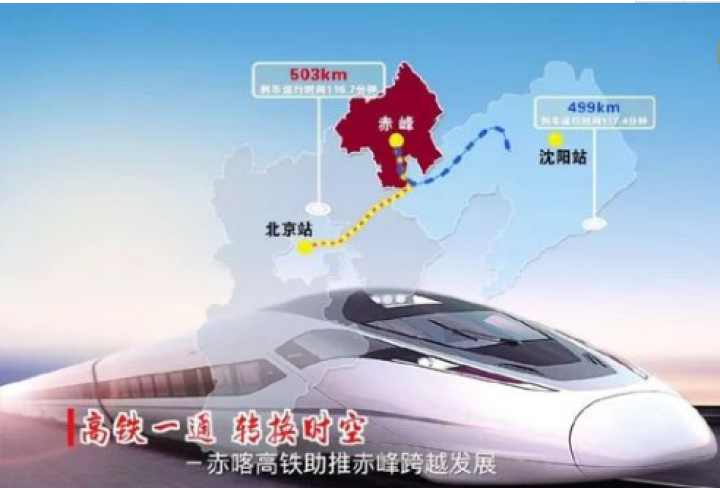 高铁时代即将来临,赤峰发展还是要看这里!