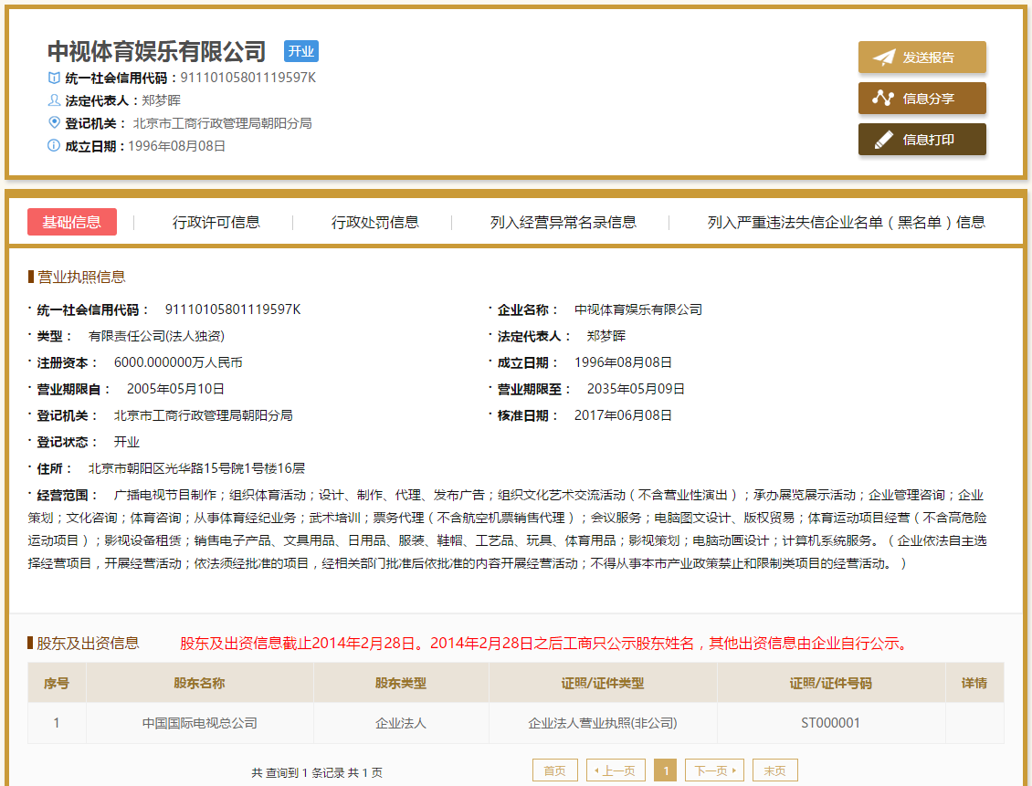 火车北站新恒基地块项目正式落地 将建大型体育综合体