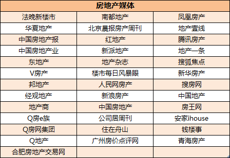 光远看经济单图文阅读量近7万回归冠军席位！