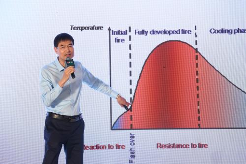 洛科威(中国)标准与技术专家吕大鹏先生演讲