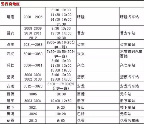 贵阳汽车站可微信购票 实在太方便了