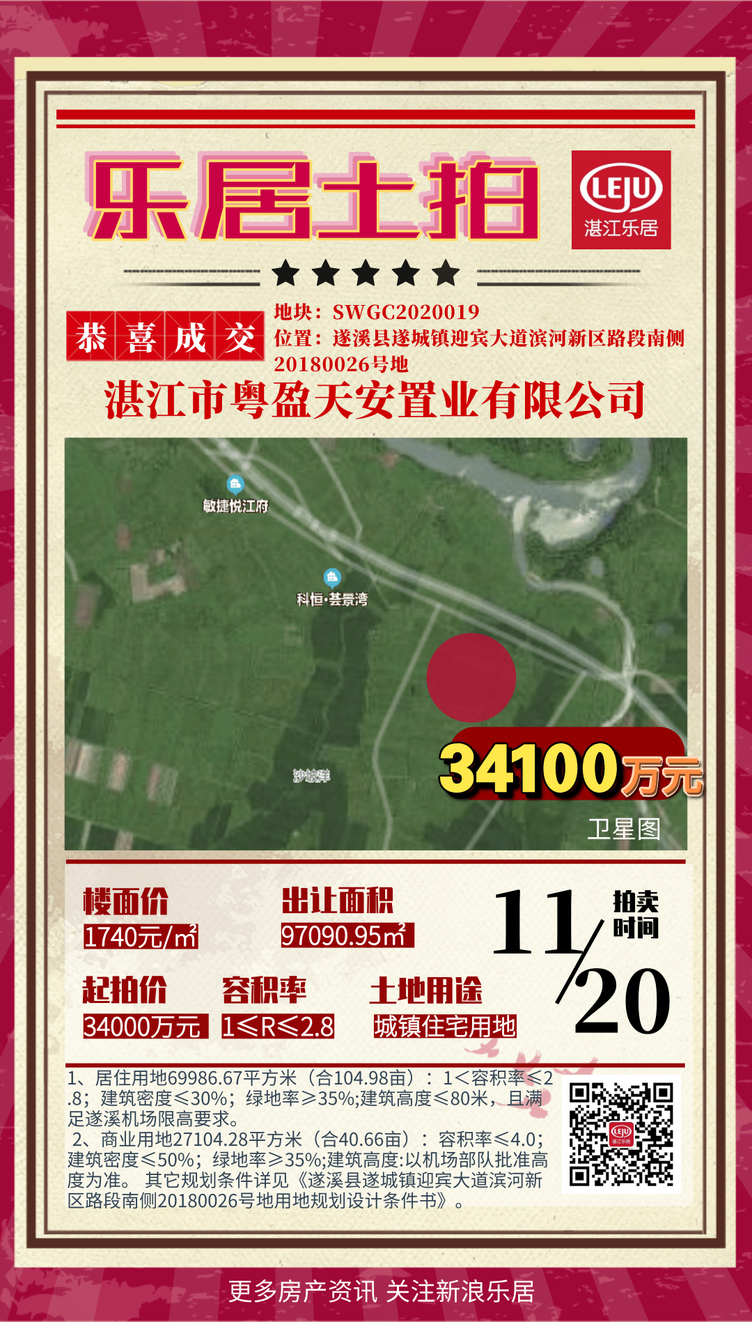 土拍播报！遂溪县城镇住宅用地3.41亿拍出！