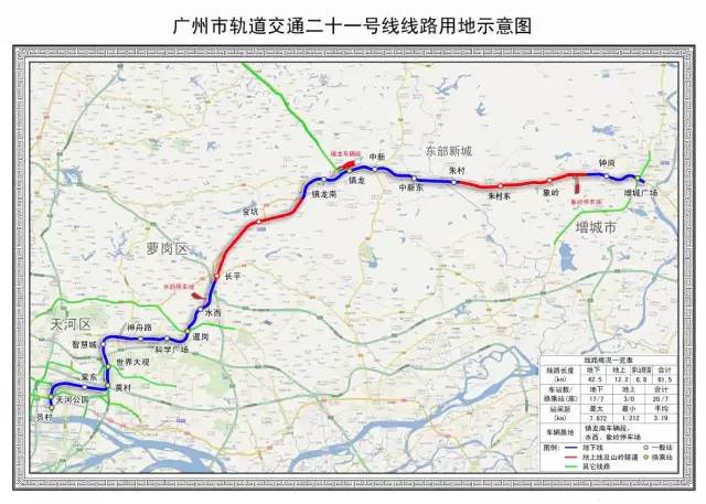 6月广州地铁进度爆料：3大线路已达标（地铁盘价格大奉送）