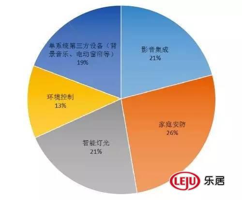 哈哈哈