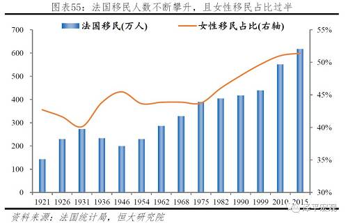 深圳历年人口_计,2018年人口增加最快的10个城市分别是深圳、广州、西安、杭州