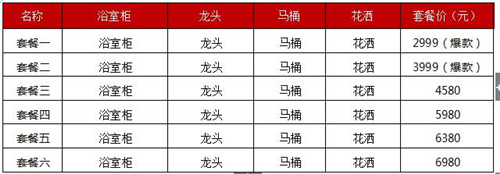 绿色智享家：