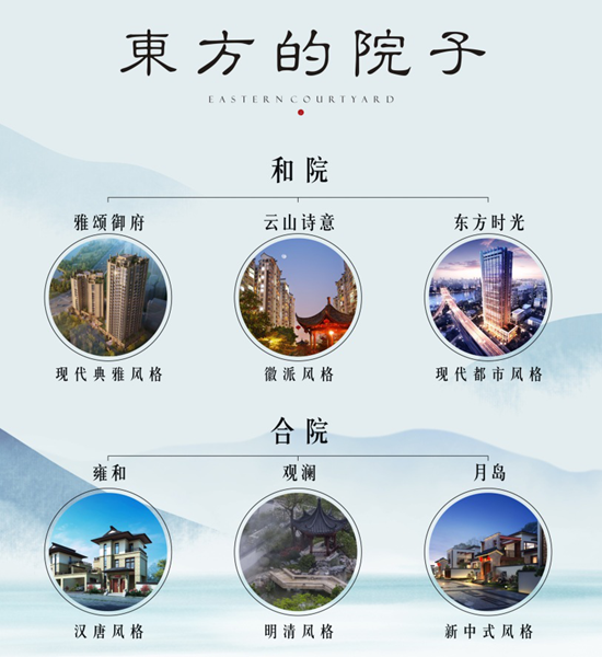 方圆