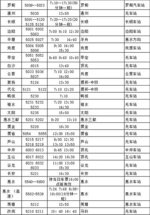 贵阳汽车站可微信购票 实在太方便了
