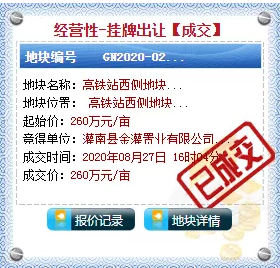 【土拍速递】灌南6宗地块土拍落定，金灌置业连下4块地！