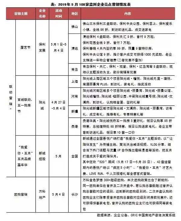 朗诗
